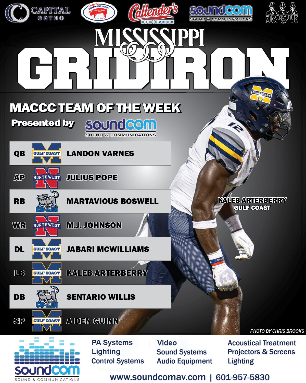 MACCC Team of the Week – Week 10