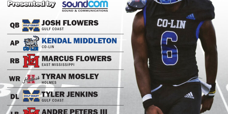 Mississippi Gridiron MACCC Team of the Week – Week 2