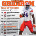 Mississippi Gridiron Team of the Week – Week 2