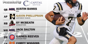 Mississippi Gridiron Metro Team of the Week – Week 3